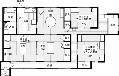 サザエさん 設計事務所 Cot コット 店舗 事務所のデザイン設計 住宅のリノベーション 愛知県名古屋市